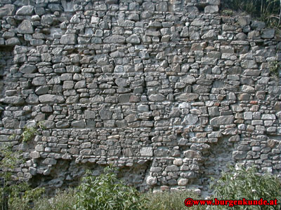 Ruine Röthelstein