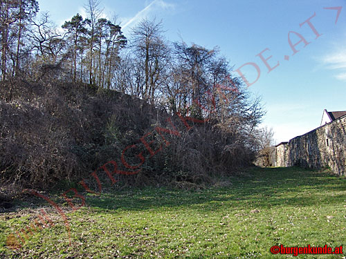 Schloss und Burg Luftenberg / Oberösterreich