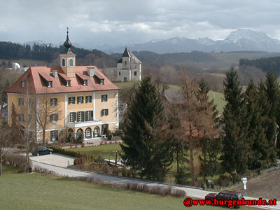 Schloß Köppach